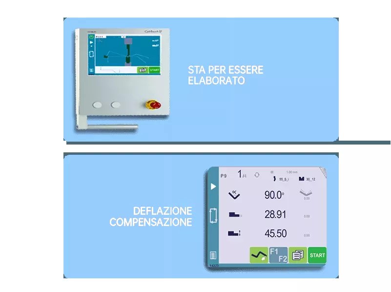 Macchina per il taglio laser HSG bus control system